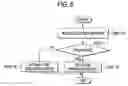 Fig. 06 - Data recording apparatus and the method thereof
