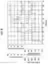 Fig. 07 - Data recording apparatus and the method thereof
