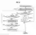 Fig. 06 - Data recording apparatus and data recording method