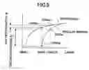Fig. 05 - Apparatus for recording and regenerating data