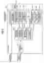 Fig. 05 - Disk device