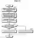 Fig. 11 - Disk device