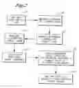 Fig. 03 - System and method for correcting for head tilt in HDD
