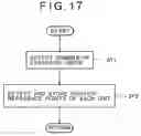 Fig. 16 - Tape library