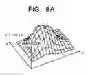 Fig. 16 - Magnetic disc apparatus and manufacturing method of the same