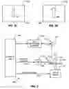 Fig. 04 - Canted easy axis in self-pinned layers