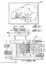 Fig. 02 - Self-pinned spin valve sensor with stress modification layers for reducing the likelihood of amplitude flip