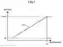 Fig. 06 - Current detection circuit and protection circuit