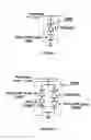 Fig. 07 - Bi-directional pin or nip low capacitance transient voltage suppressors and steering diodes