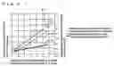Fig. 06 - Method for manufacture of reflecting mirror, reflecting mirror, illumination device, and projector