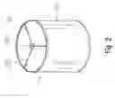 Fig. 03 - Structure of lampshade