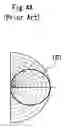 Fig. 07 - Light guide plate