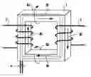 Fig. 01 - Magnetically influenced current or voltage regulator and a magnetically influenced converter