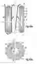 Fig. 27 - Magnetically influenced current or voltage regulator and a magnetically influenced converter