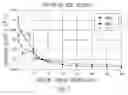 Fig. 04 - Microstrip line dielectric overlay