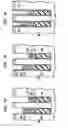 Fig. 08 - Gate controlled floating well vertical MOSFET