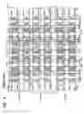Fig. 07 - Dynamic semiconductor memory device