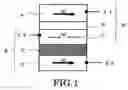 Fig. 02 - Magnetic element and magnetic element array