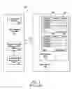 Fig. 02 - Erase block data splitting