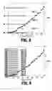 Fig. 06 - Programmable resistor eraseless memory