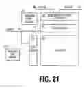 Fig. 13 - Programmable resistor eraseless memory