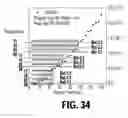 Fig. 22 - Programmable resistor eraseless memory