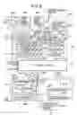 Fig. 08 - Semiconductor memory device