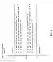 Fig. 04 - Method for non-causal channel equalization
