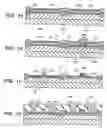 Fig. 02 - Method of forming a CMOS structure having gate insulation films of different thicknesses
