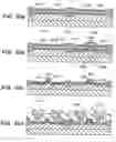 Fig. 45 - Method of forming a CMOS structure having gate insulation films of different thicknesses