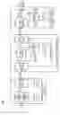 Fig. 03 - Driving system for display device
