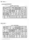 Fig. 16 - Driving system for display device