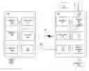 Fig. 01 - Content distribution systems and methods