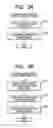Fig. 05 - Communication system