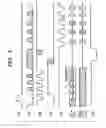 Fig. 05 - Semiconductor device