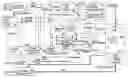 Fig. 01 - Semiconductor memory with single cell and twin cell refreshing