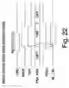Fig. 23 - Semiconductor memory with single cell and twin cell refreshing