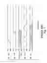 Fig. 05 - Semiconductor integrated circuit having a power-on reset circuit in a semiconductor memory device