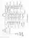 Fig. 02 - Semiconductor memory device using only single-channel transistor to apply voltage to selected word line