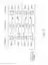 Fig. 19 - Semiconductor memory device using only single-channel transistor to apply voltage to selected word line