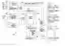 Fig. 01 - Memory device having conditioning output data