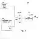 Fig. 08 - Memory device having conditioning output data