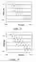 Fig. 06 - Method and apparatus for cement bond evaluation using transversely polarized shear waves