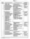 Fig. 04 - Data recording apparatus and data recording method