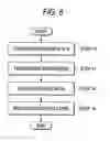 Fig. 07 - Data recording apparatus and data recording method