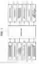 Fig. 02 - Electronic device and controlling method of electronic device