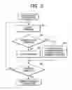Fig. 03 - Electronic device and controlling method of electronic device
