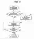 Fig. 11 - Electronic device and controlling method of electronic device
