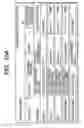 Fig. 13 - Electronic device and controlling method of electronic device