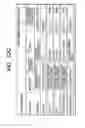 Fig. 17 - Electronic device and controlling method of electronic device